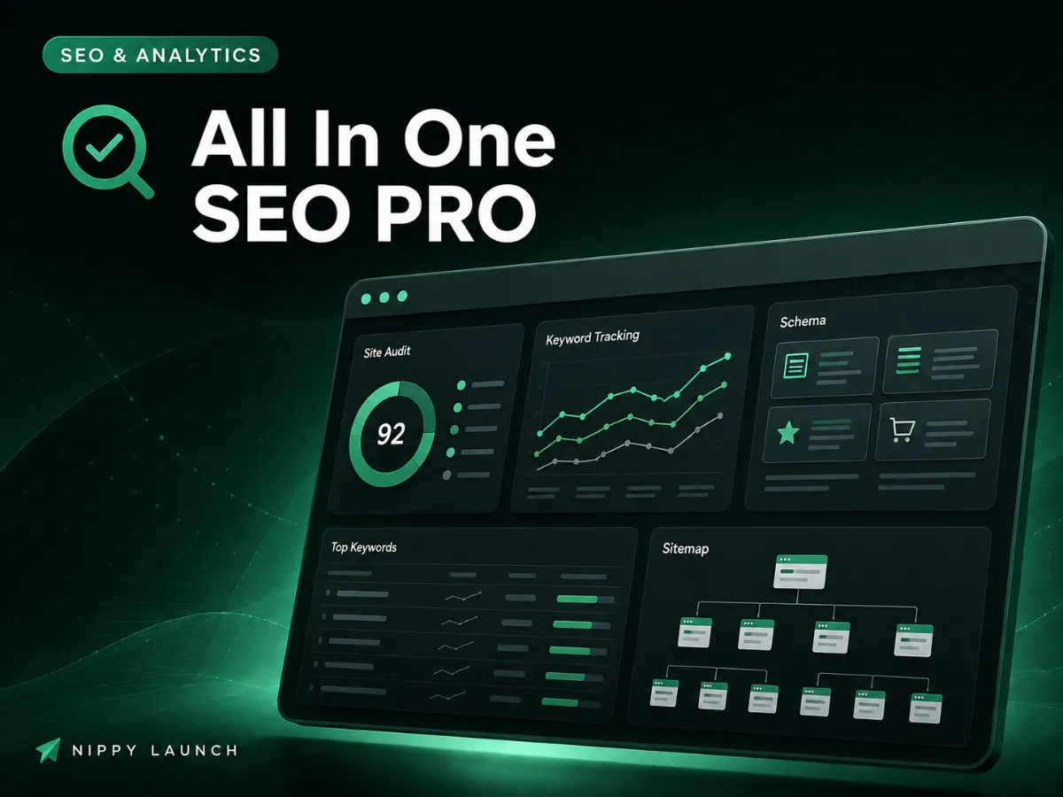 All In One SEO PRO